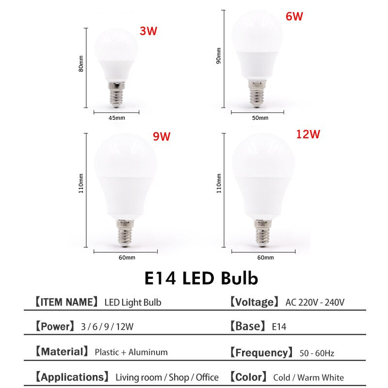 Led store e14 9w