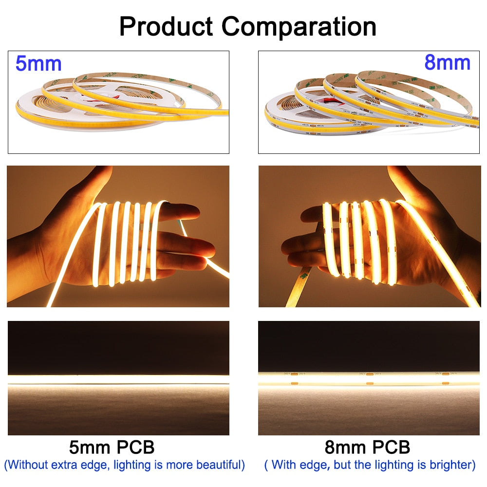 COB LED Strip 24V Flexible 5mm 8mm Width - Light Blue